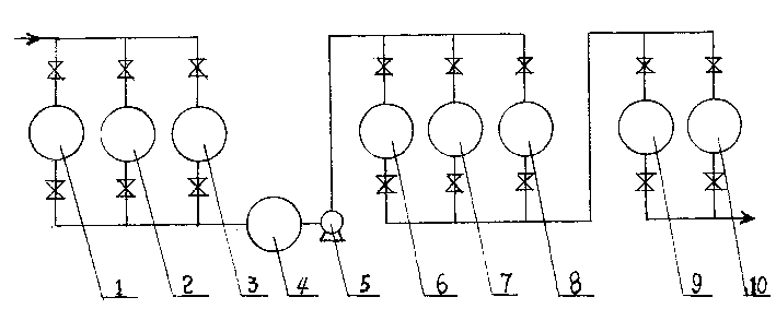 Ion exchange technology in preparation of glucose