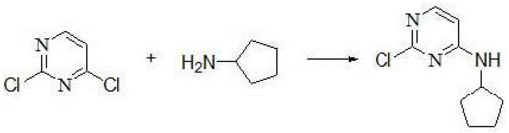 Palbociclib preparation method