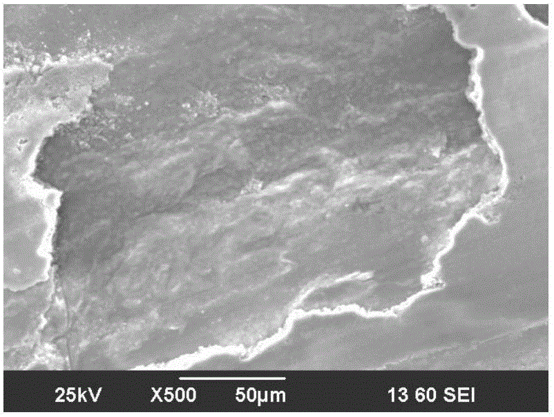 Rolling-use water base nano lubricant based on graphene oxide (GO) and preparation method thereof