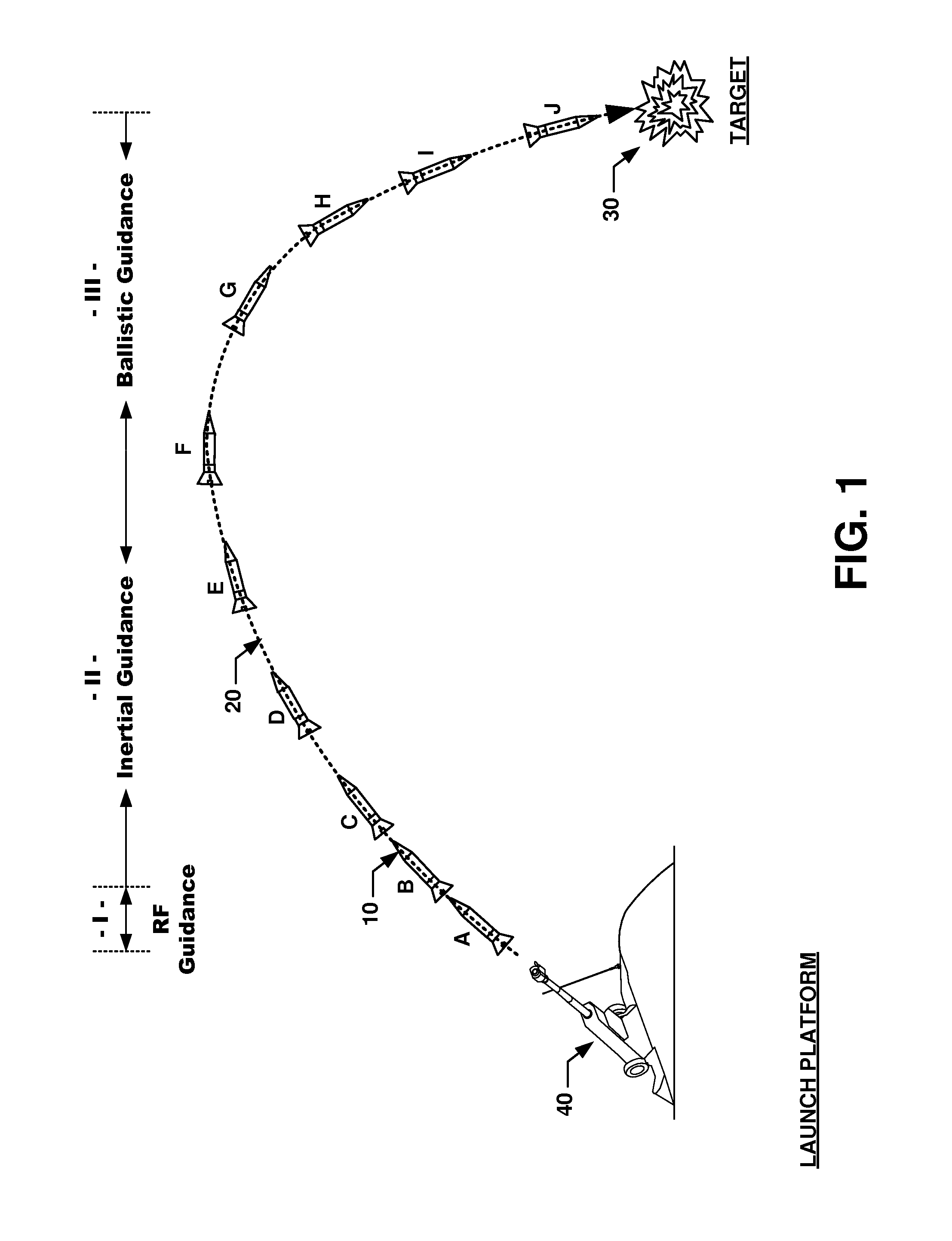 Course self-correcting projectile