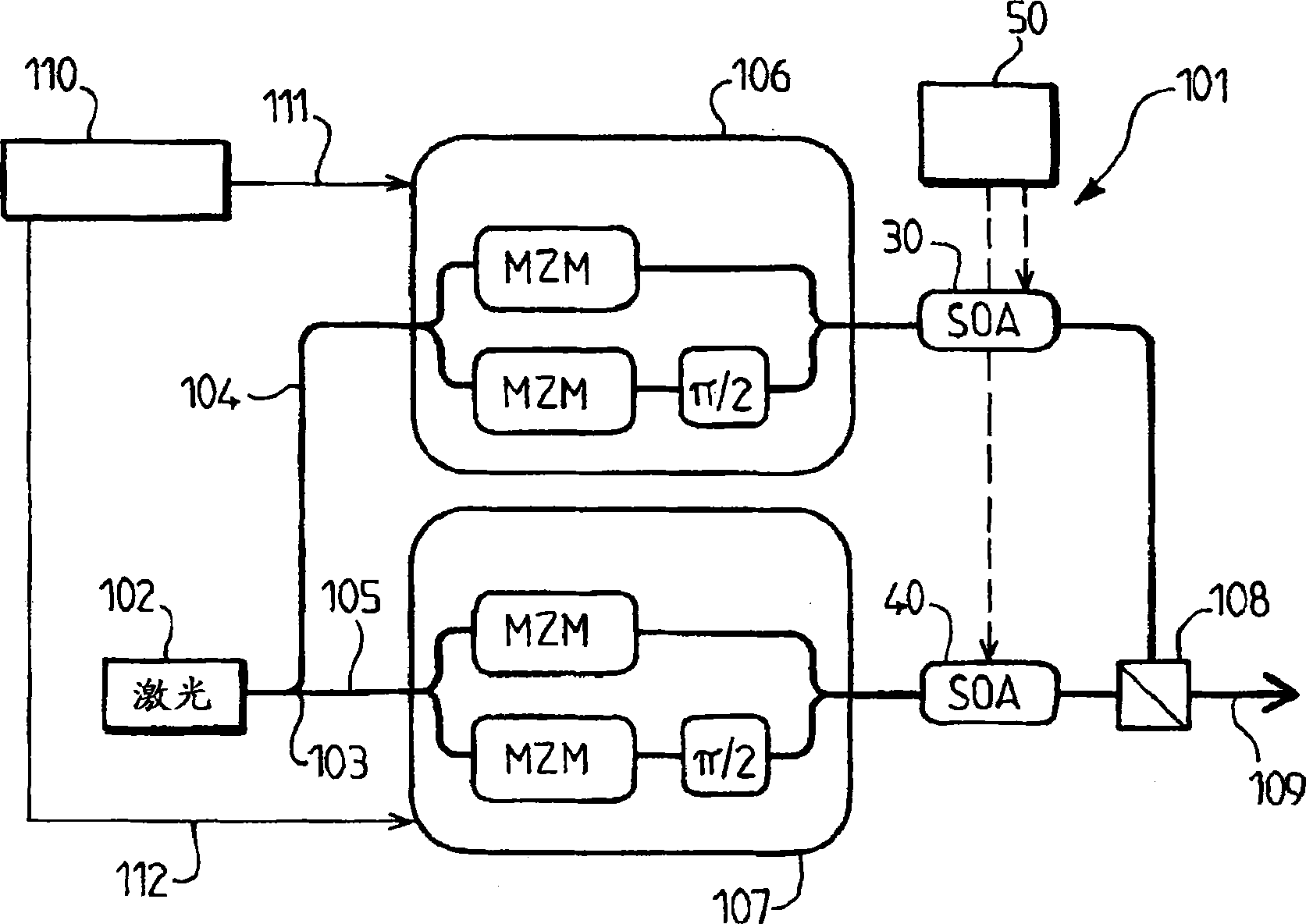 Optical transmission with polarization division multiplexing