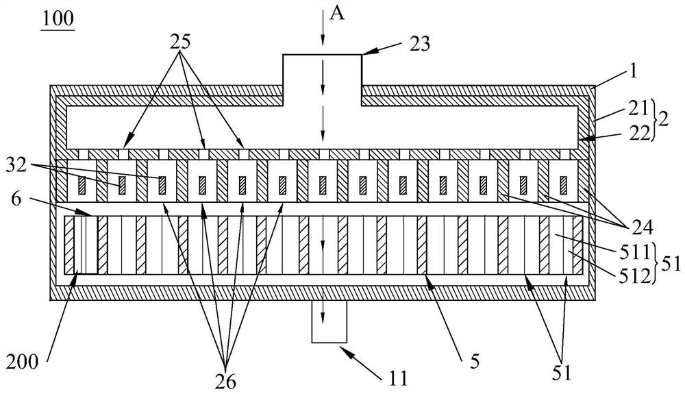 Double-sided plasma enhanced chemical vapor deposition structure and deposition device