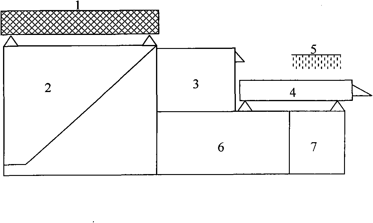 Method for removing soil and impurities from fresh yellow ginger