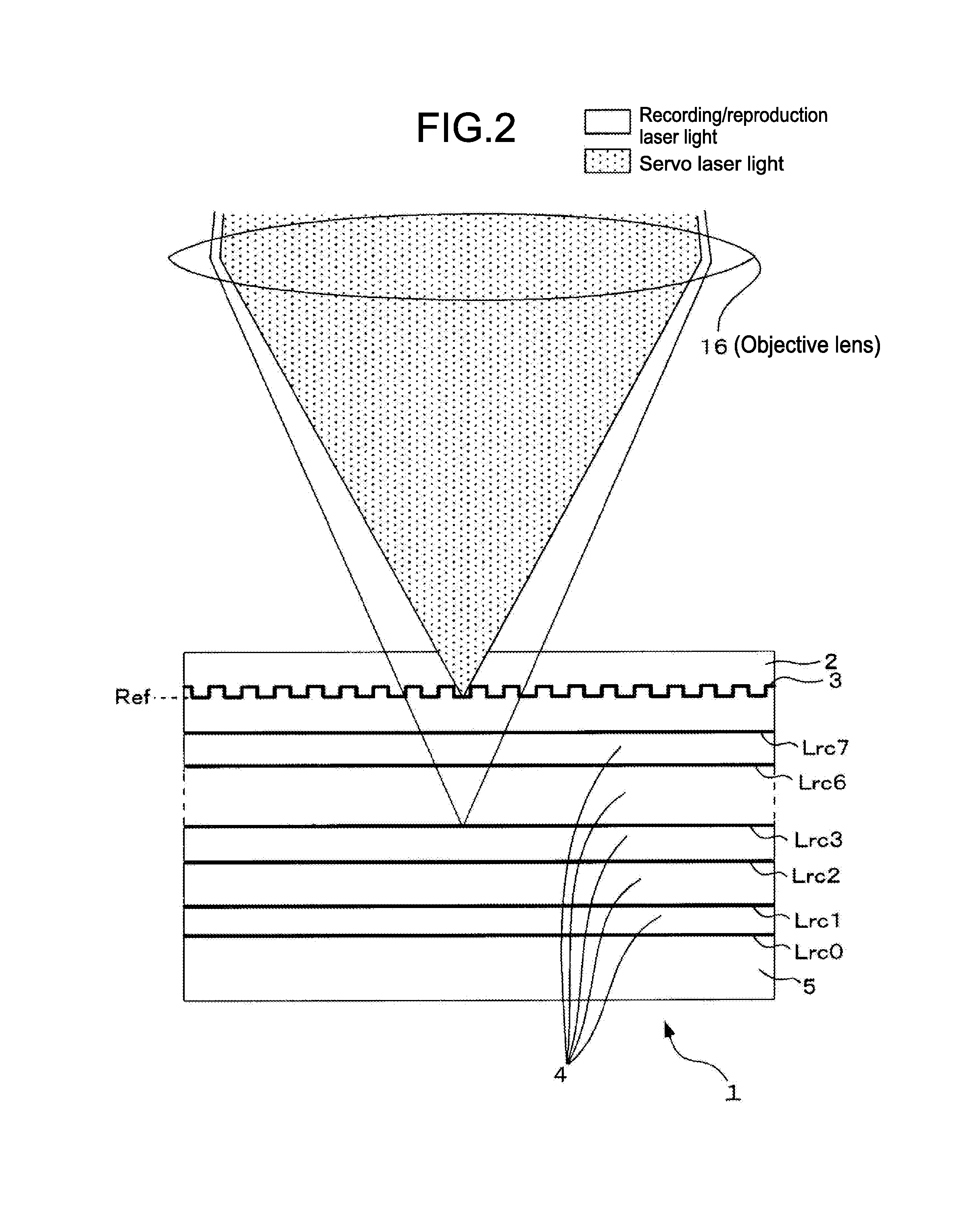 Multilayer optical recording medium