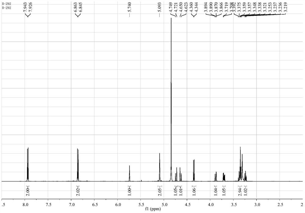 Preparation of sutherlandin-5-p-hydroxybenzoate and its application in the preparation of drugs for treating rheumatoid arthritis