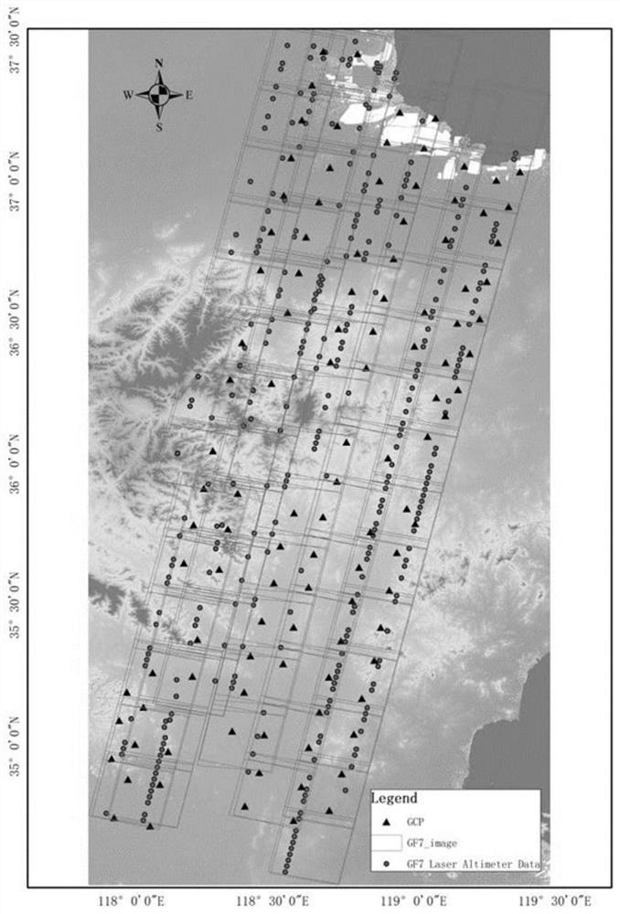 Method for assisting block adjustment by using Gaofen-7 laser height measurement data