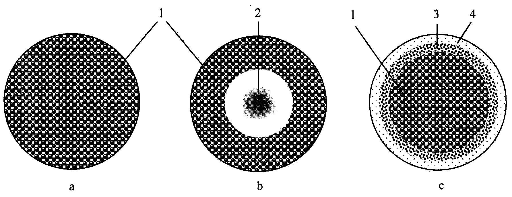 Multifunctional bioceramic orbital implant as well as preparation technology and application thereof