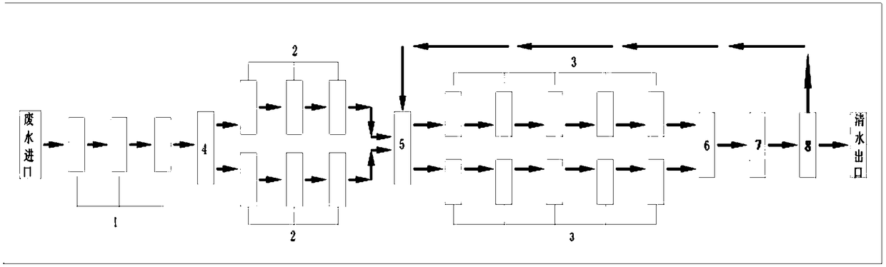 Organic waste water treatment system for water-based topcoat application technology of equipment coating and method thereof