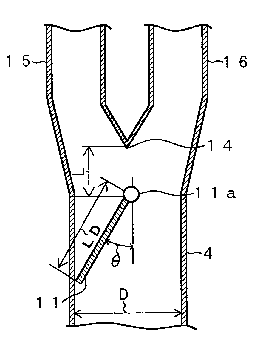 Fuel distribution device for fuel feed ducts and method of operating distribution device