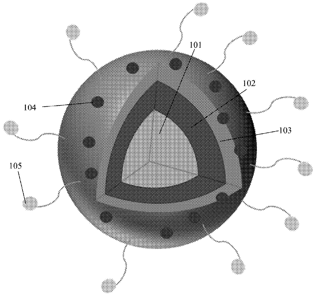 Lanthanide-doped fluoride nanocomposites, production method and applications