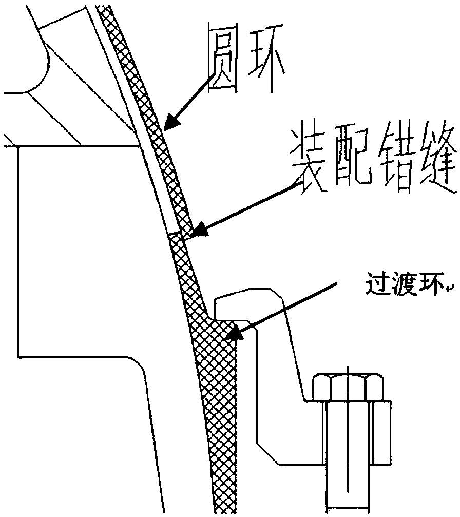 Tool and method for matching circular ring with transitional ring at bottom of rocket storage box