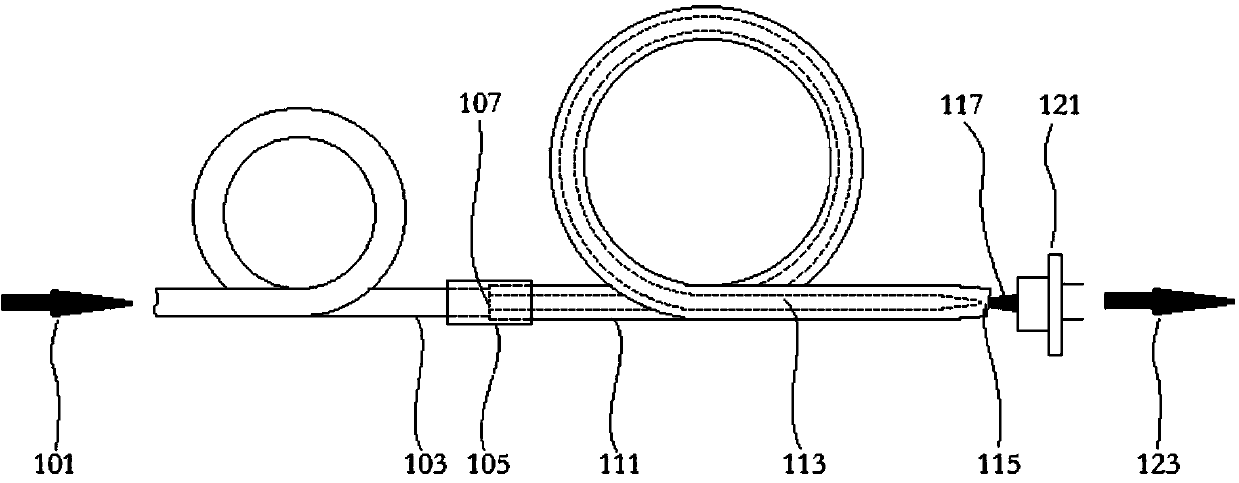 Hollow-photon-crystal-fiber gas absorbing pool and manufacturing method thereof