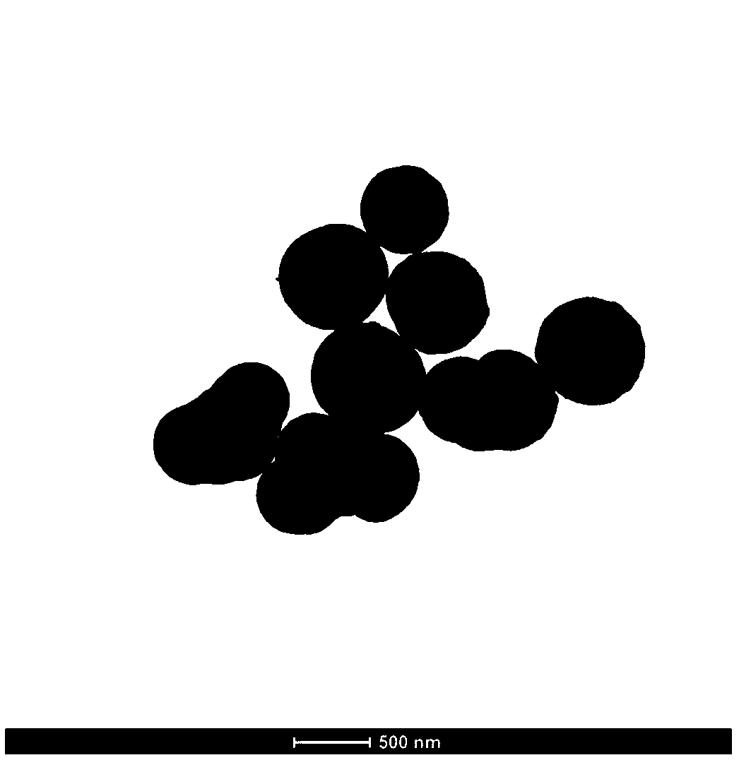 Method for preparing rare-earth transition metal composite oxide porous hollow spheres