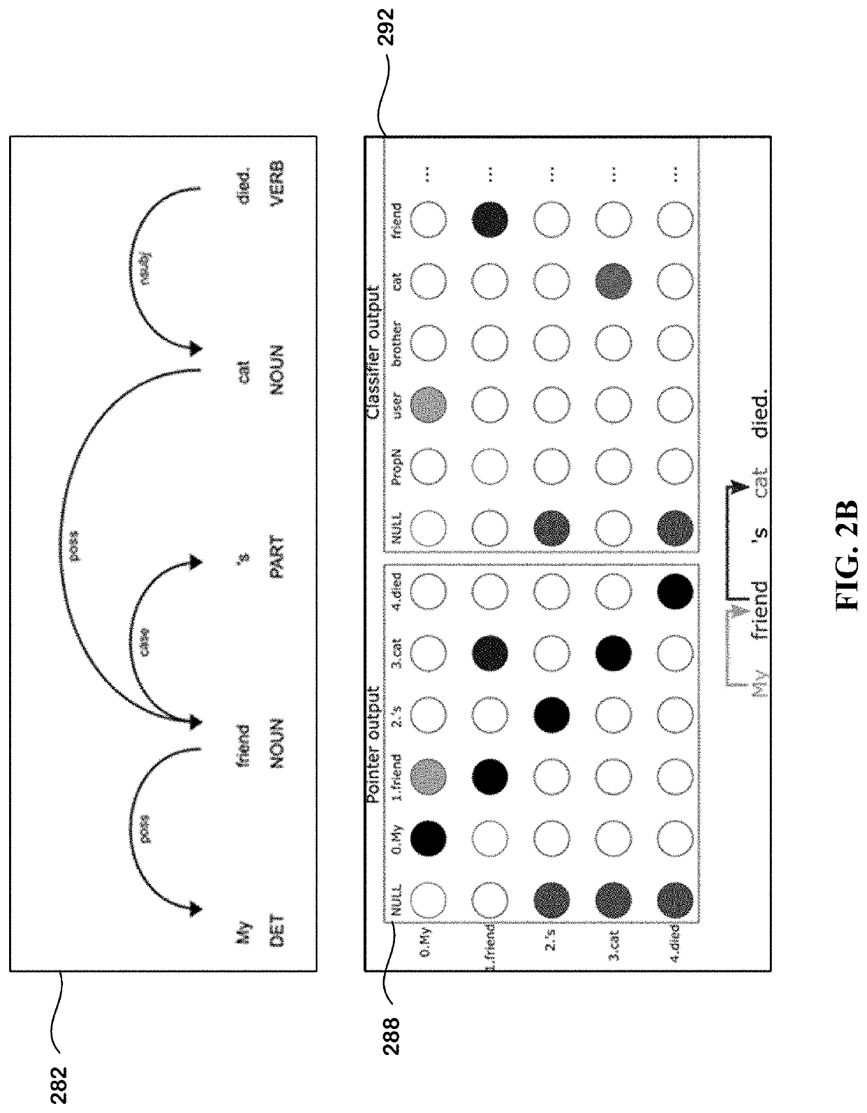 Artificial Memory for use in Cognitive Behavioral Therapy Chatbot