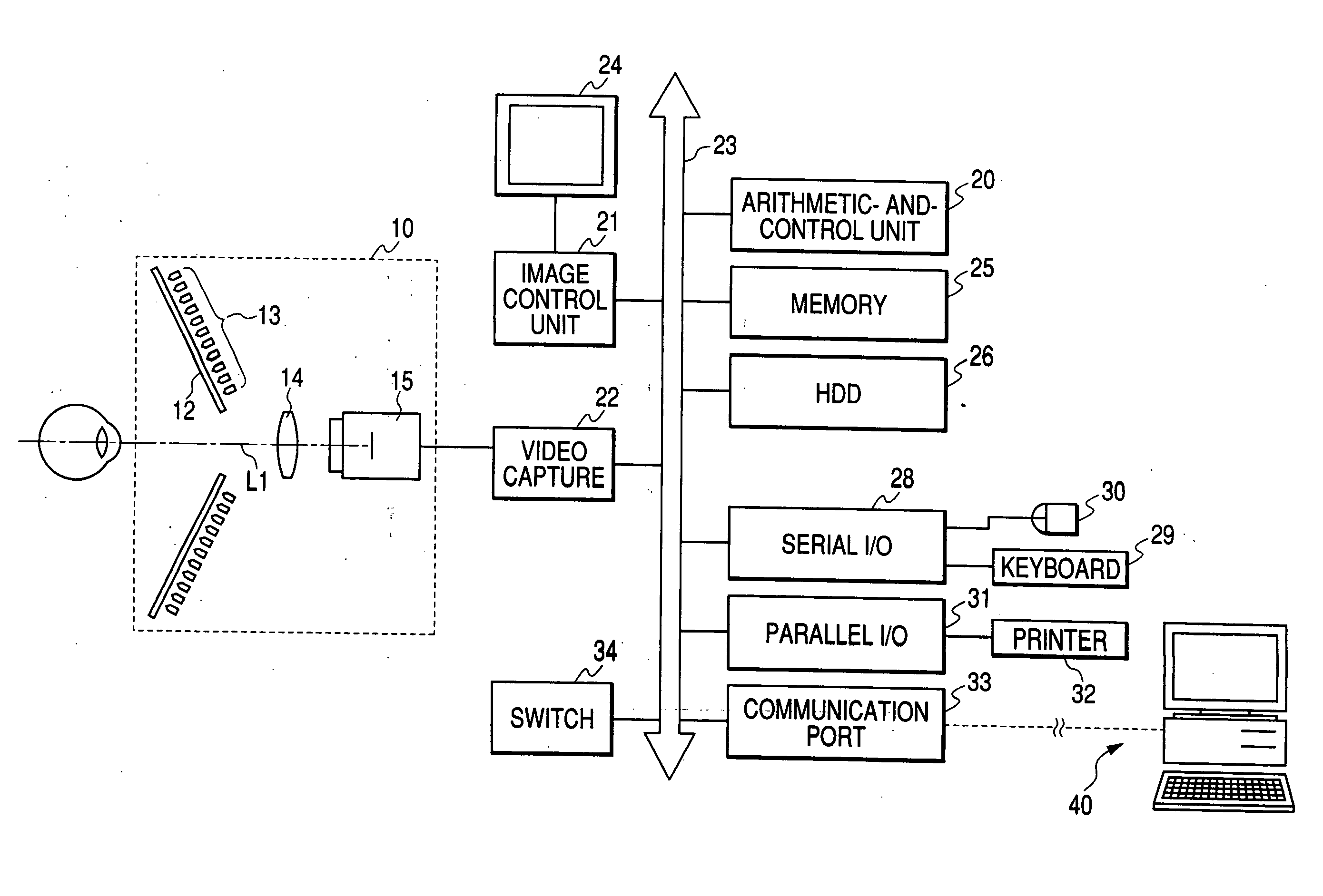 Corneal topography analysis system