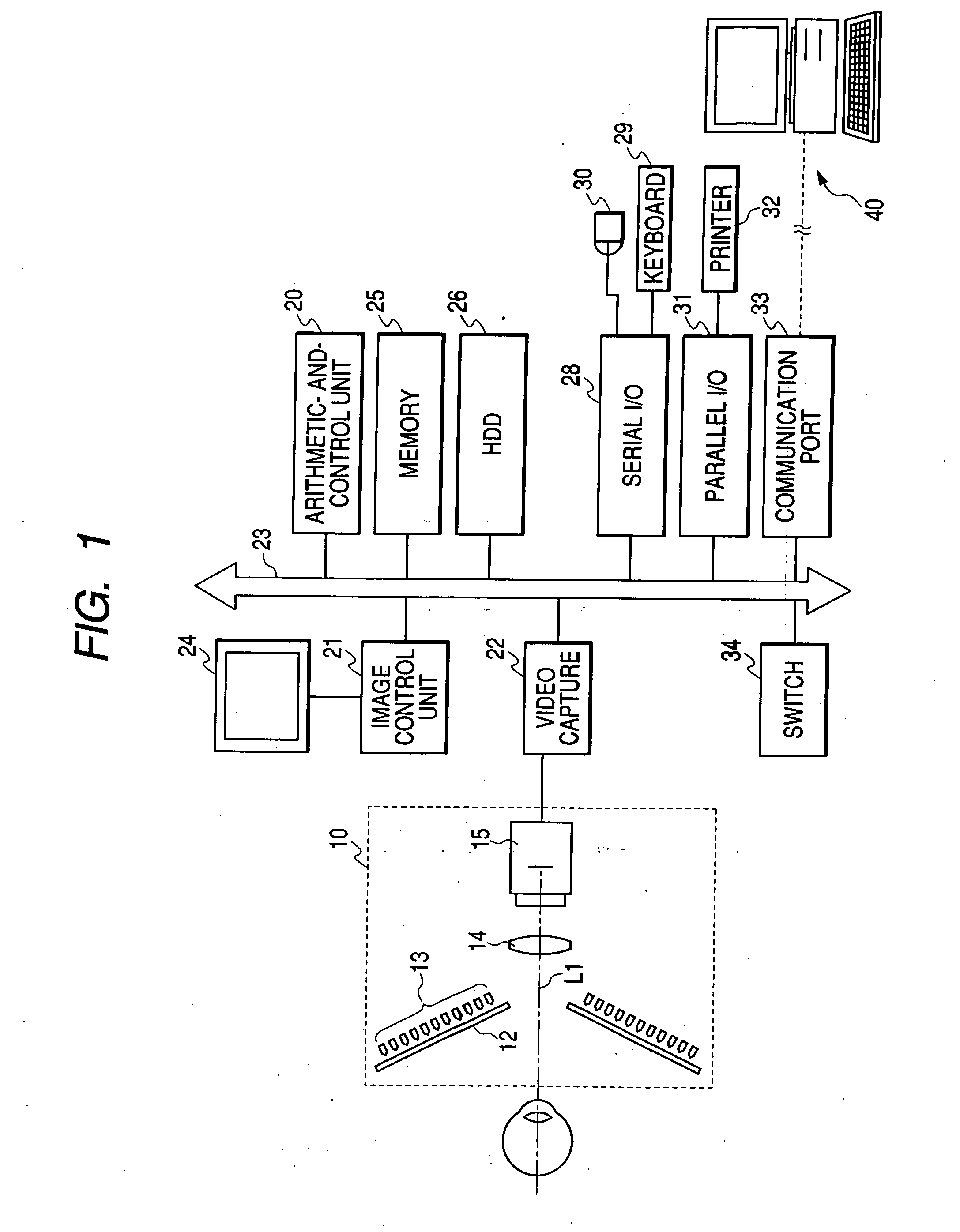 Corneal topography analysis system