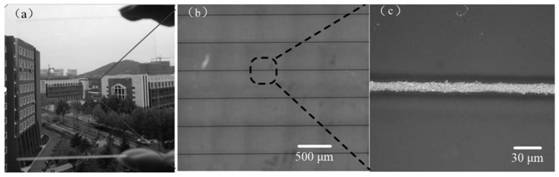 A kind of high-performance metal grid transparent electrode manufacturing method and its obtained transparent electrode and application