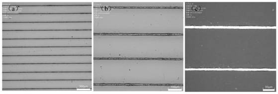 A kind of high-performance metal grid transparent electrode manufacturing method and its obtained transparent electrode and application