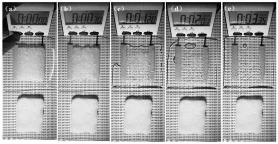 A kind of high-performance metal grid transparent electrode manufacturing method and its obtained transparent electrode and application