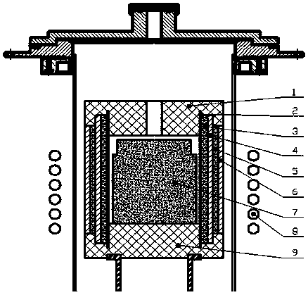 Thermal insulation system with long service life for silicon carbide crystal growth furnace