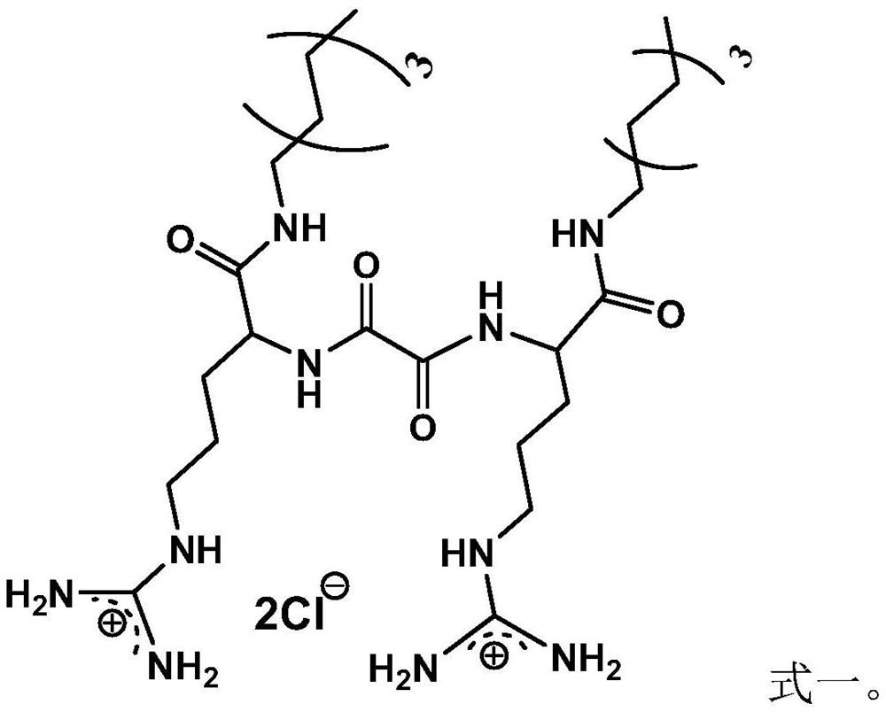 Carbon steel corrosion inhibitor containing arginine derivative and preparation method and application of carbon steel corrosion inhibitor