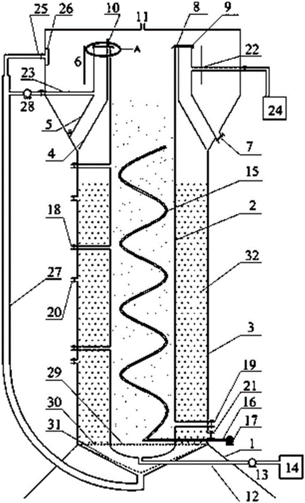 Integrated autotrophic synchronous biological denitrification granulation device