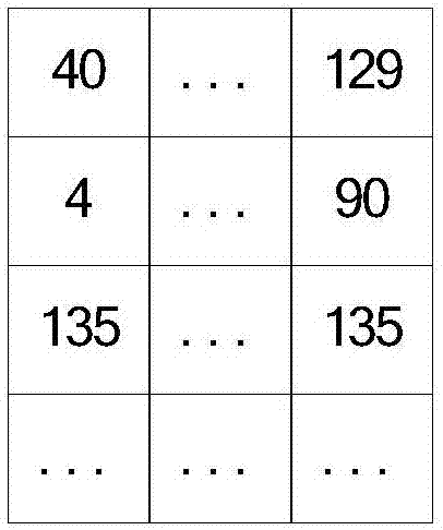 Image processing method and electronic device