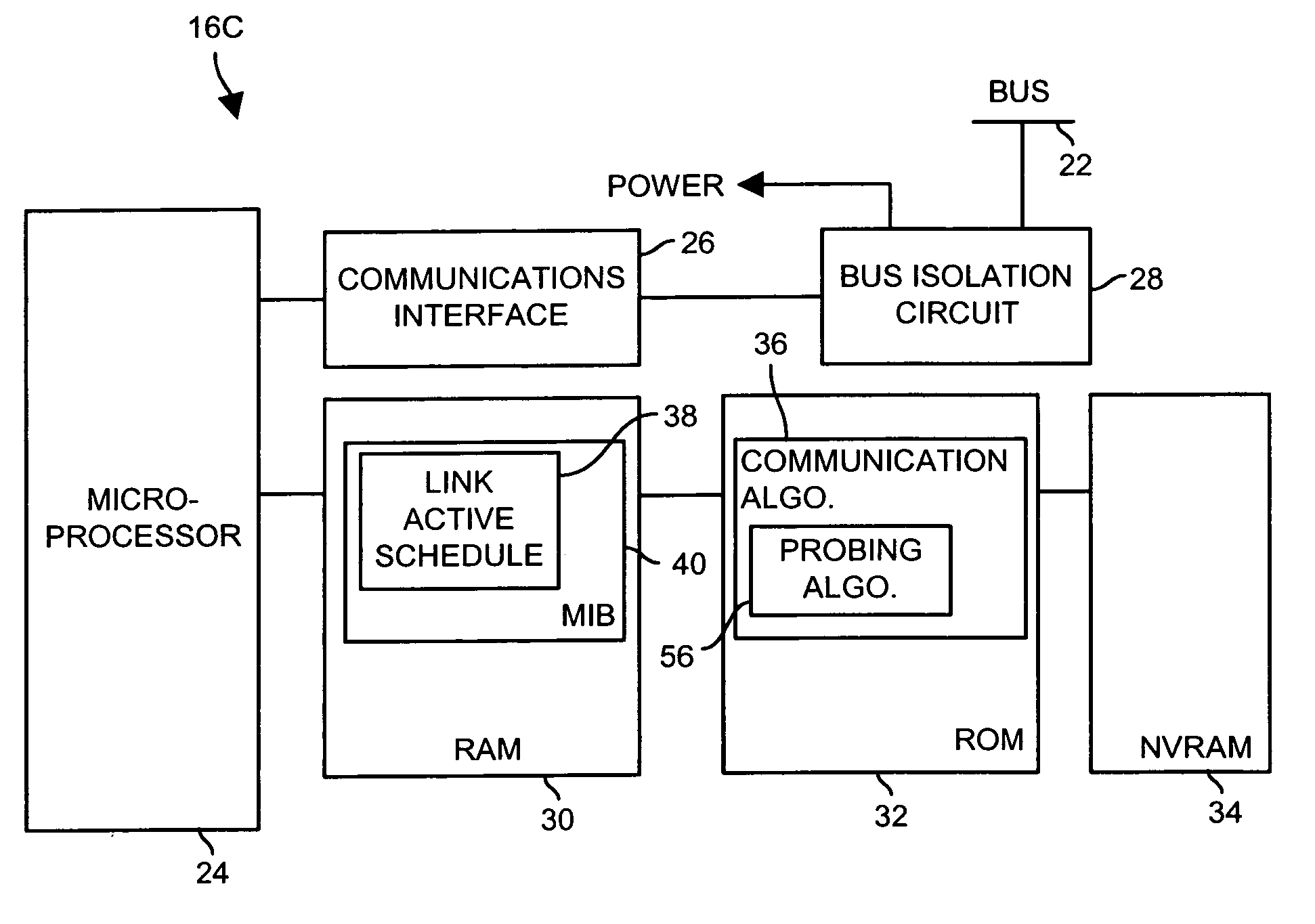 Probing algorithm for foundation fieldbus protocol