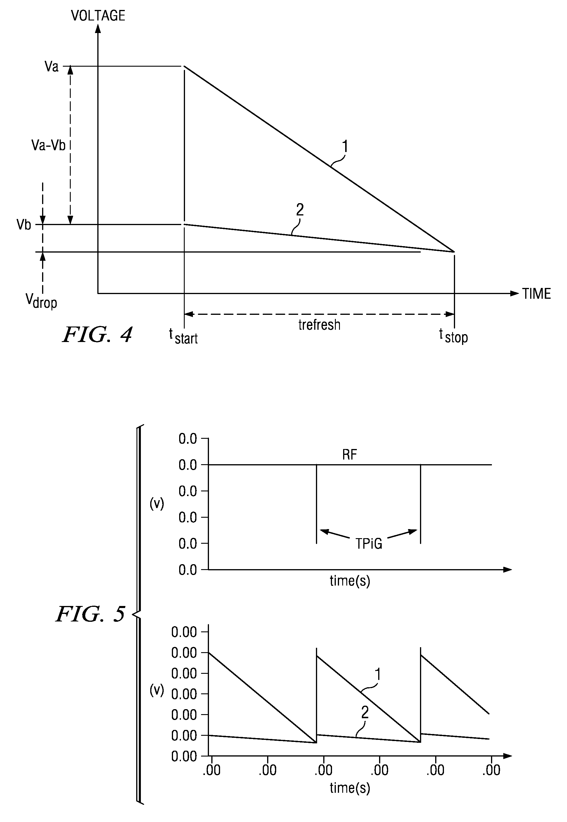 Method and circuit for controlling the refresh rate of sampled reference voltages