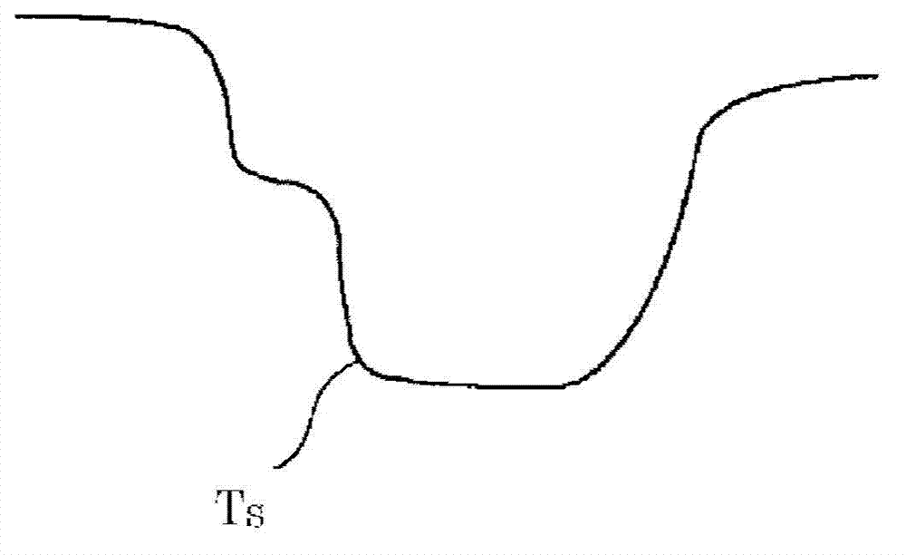 Sealing material and paste material using same