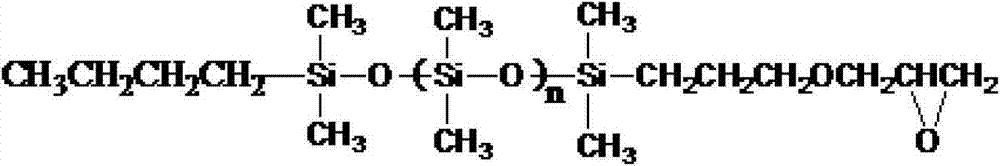 Polysiloxane-modified gelatin leather finishing agent and preparation method thereof