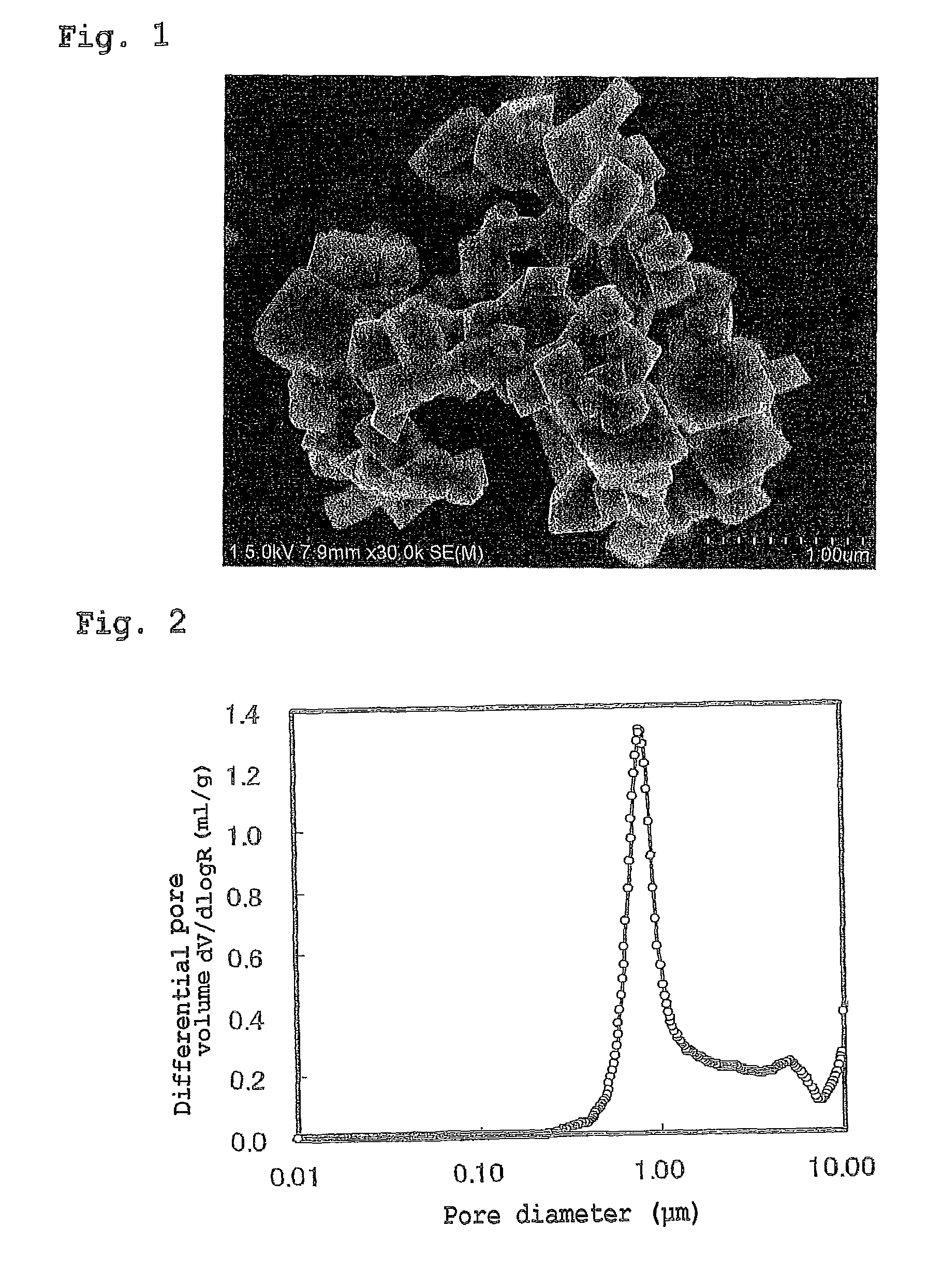 Positive electrode active material sintered body for battery