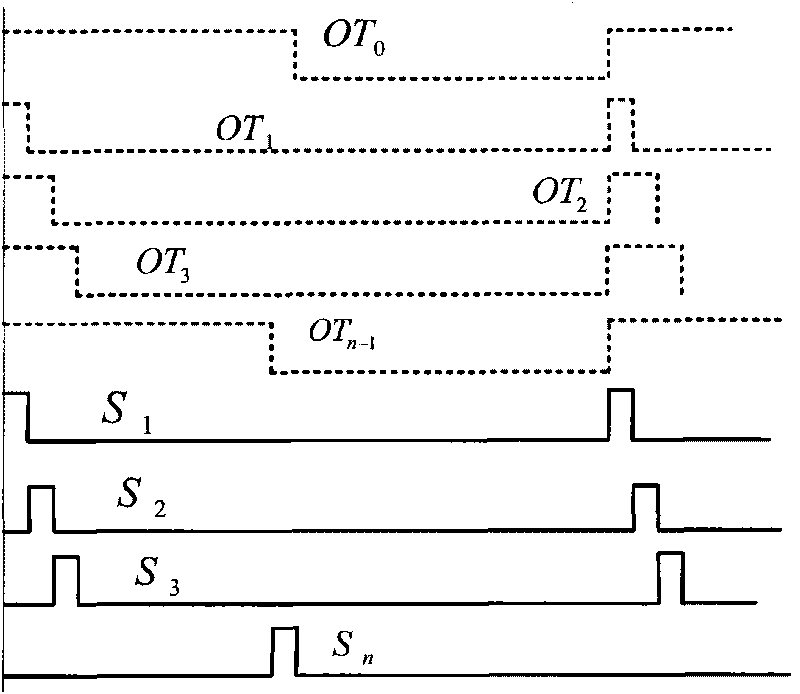 DC-DC converter