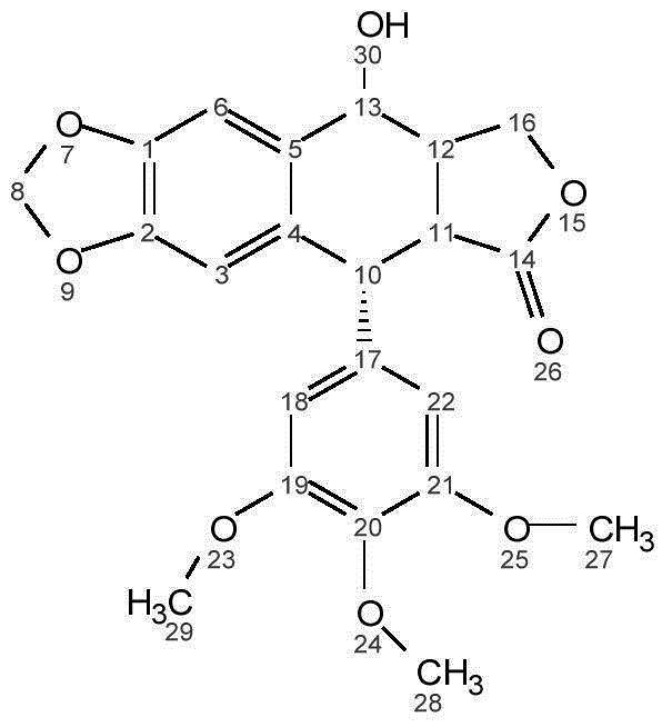 Anti-fertility medicine, and pharmaceutical preparation and application thereof