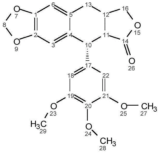 Anti-fertility medicine, and pharmaceutical preparation and application thereof