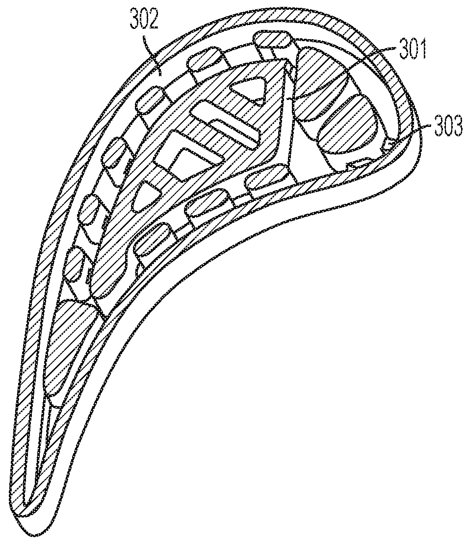 Integrated casting core-shell structure with printed tubes for making cast component