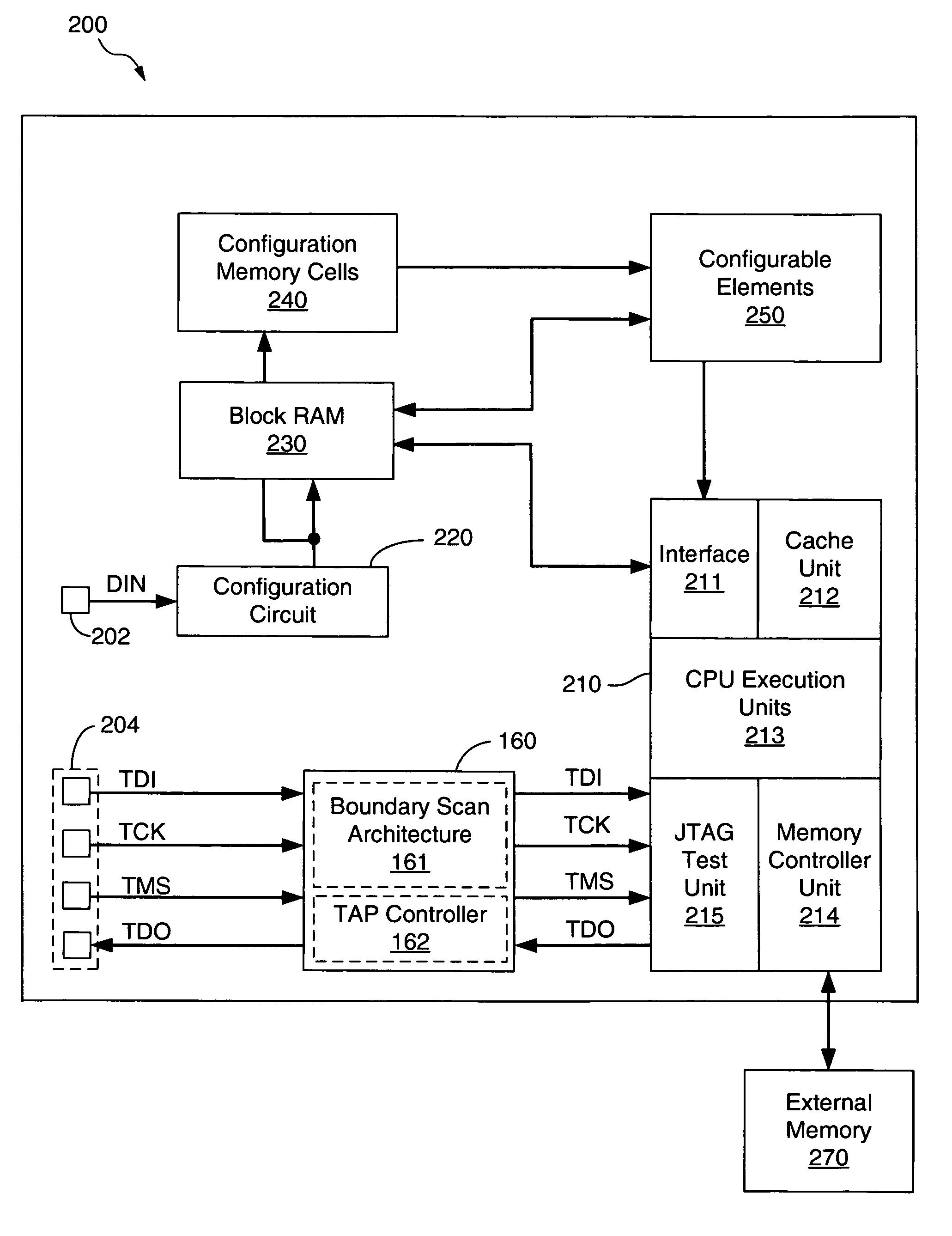 Integrated data download