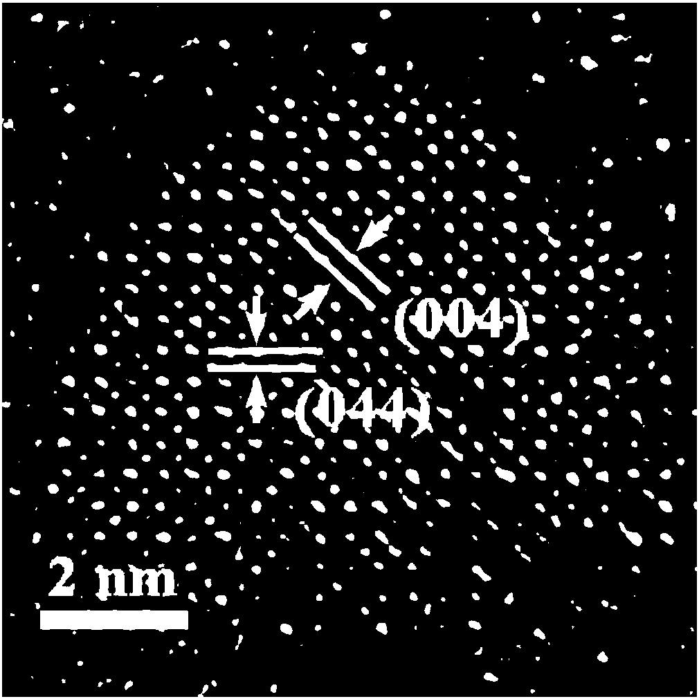 Preparation method of stable lead-free all-inorganic double perovskite A2BB'X6 nanocrystals