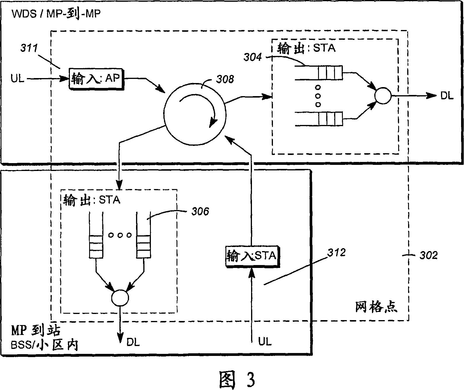 Traffic prioritization techniques for wireless networks