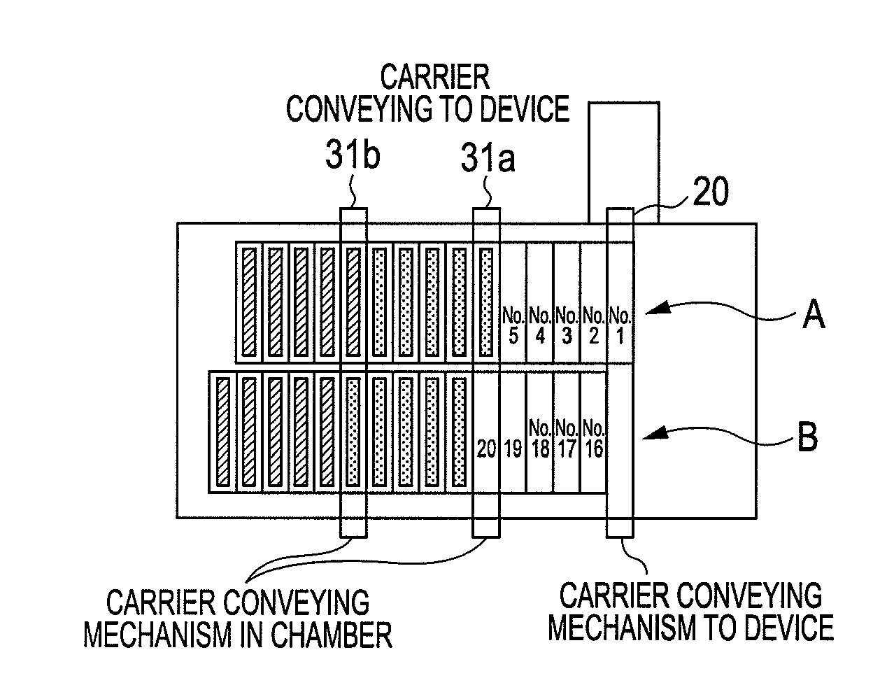 Substrate holder stocker device, substrate processing apparatus, and substrate holder moving method using the substrate holder stocker device