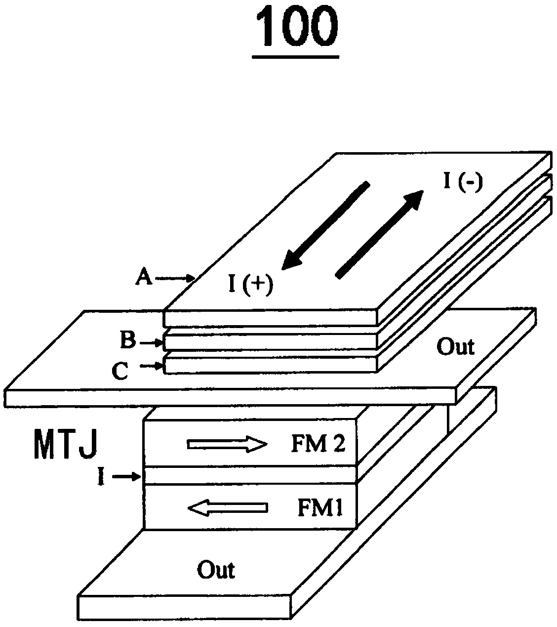 Spinning logic device and electronic device comprising same