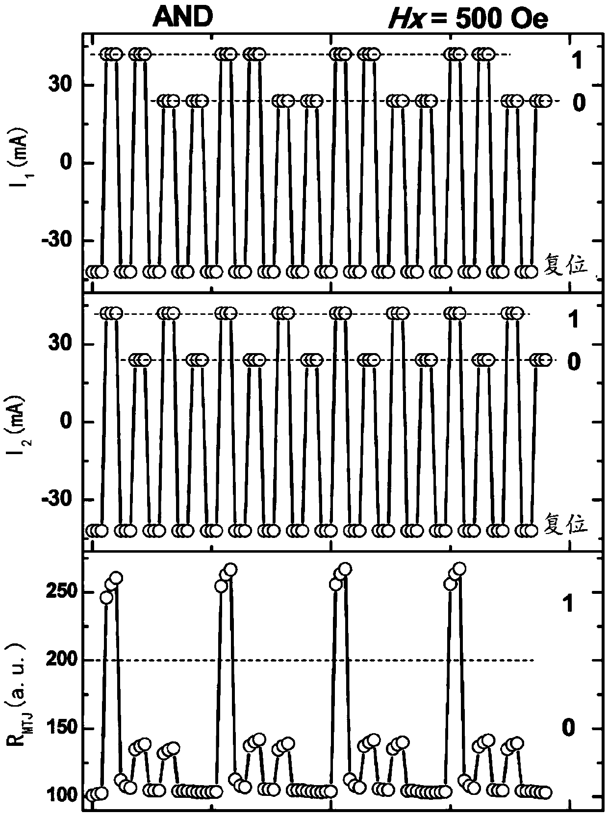 Spinning logic device and electronic device comprising same