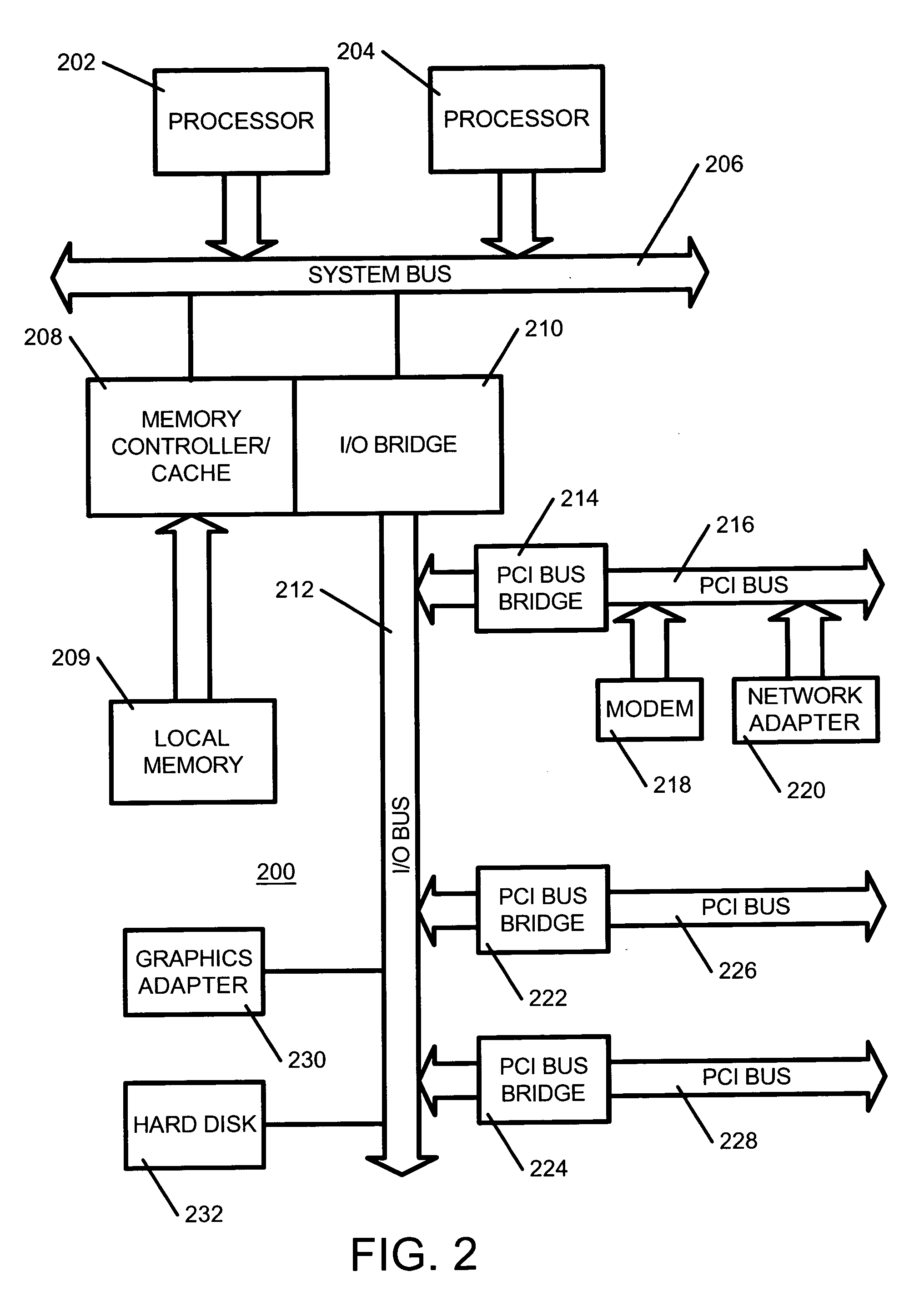 System and method of facilitating an icon selection among a plurality of icons on a desktop