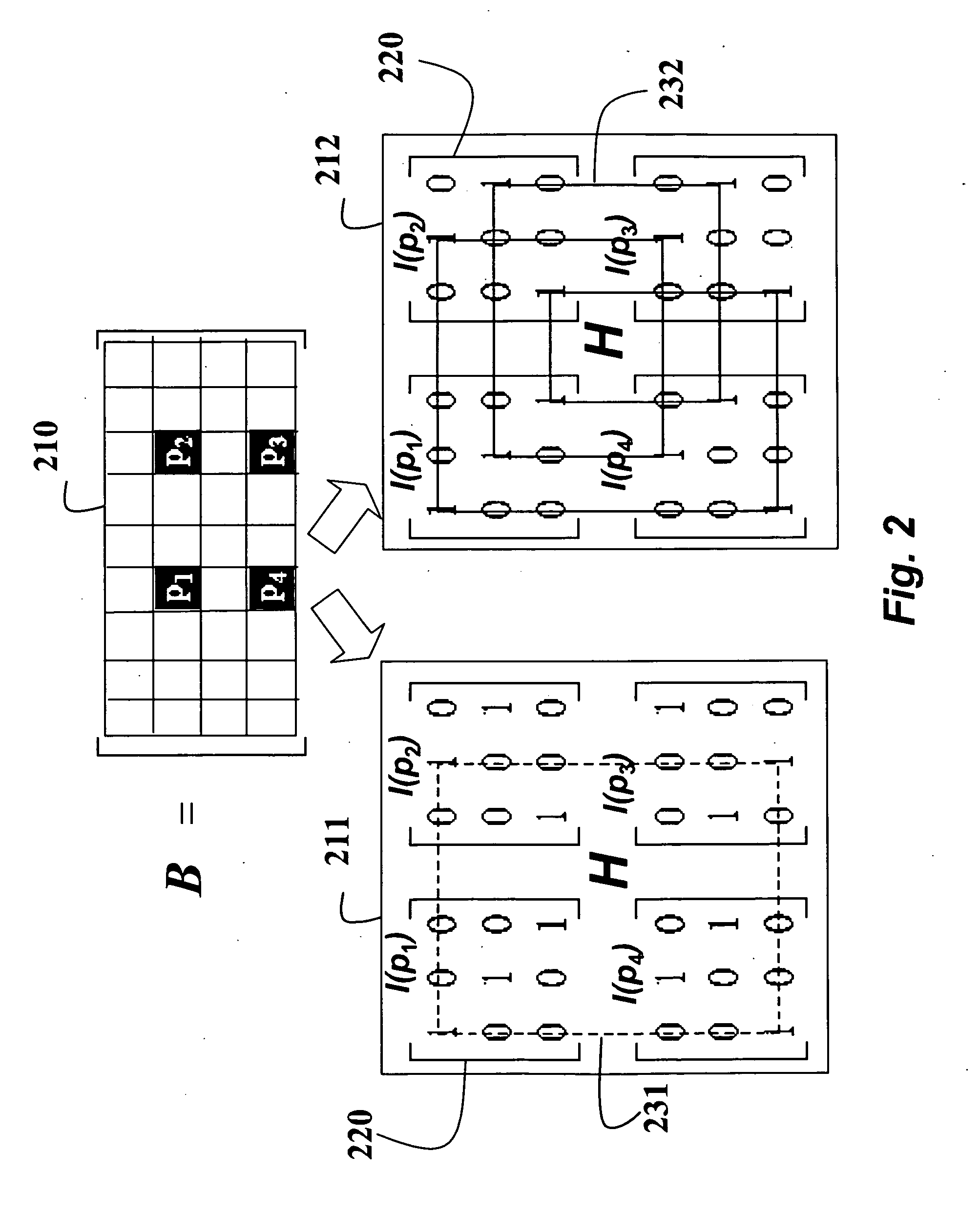 Method for constructing large-girth quasi-cyclic low-density parity-check codes