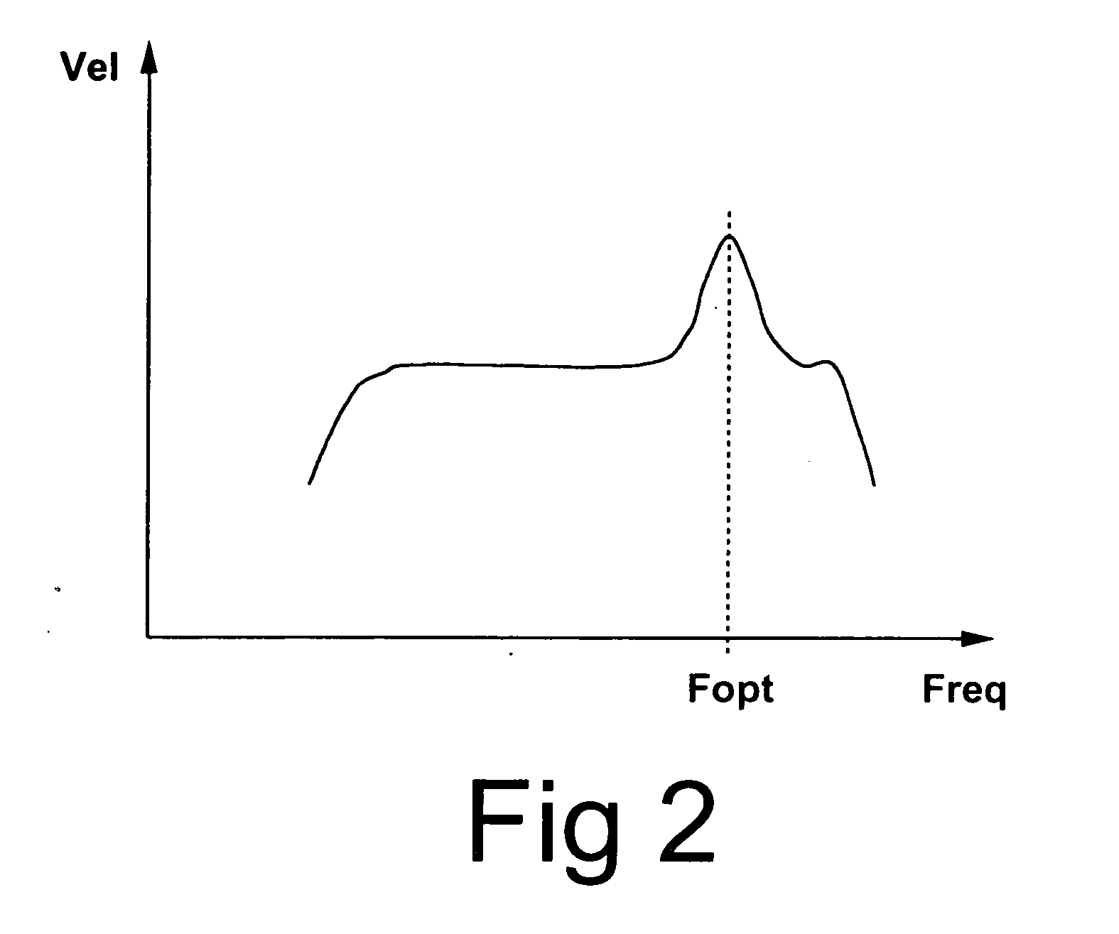 Class DE driving amplifier for piezoelectric actuators