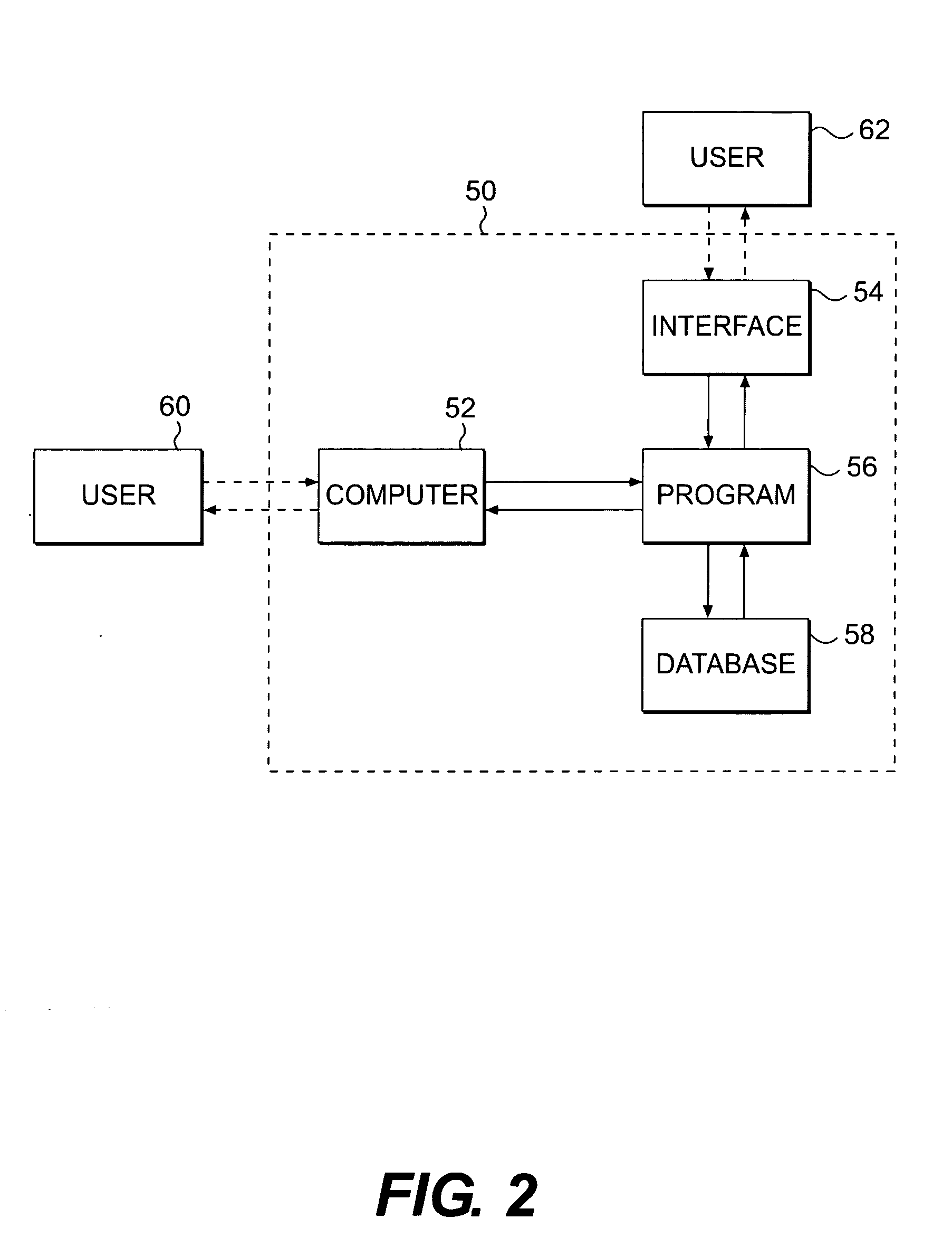 Method of auditing inventory