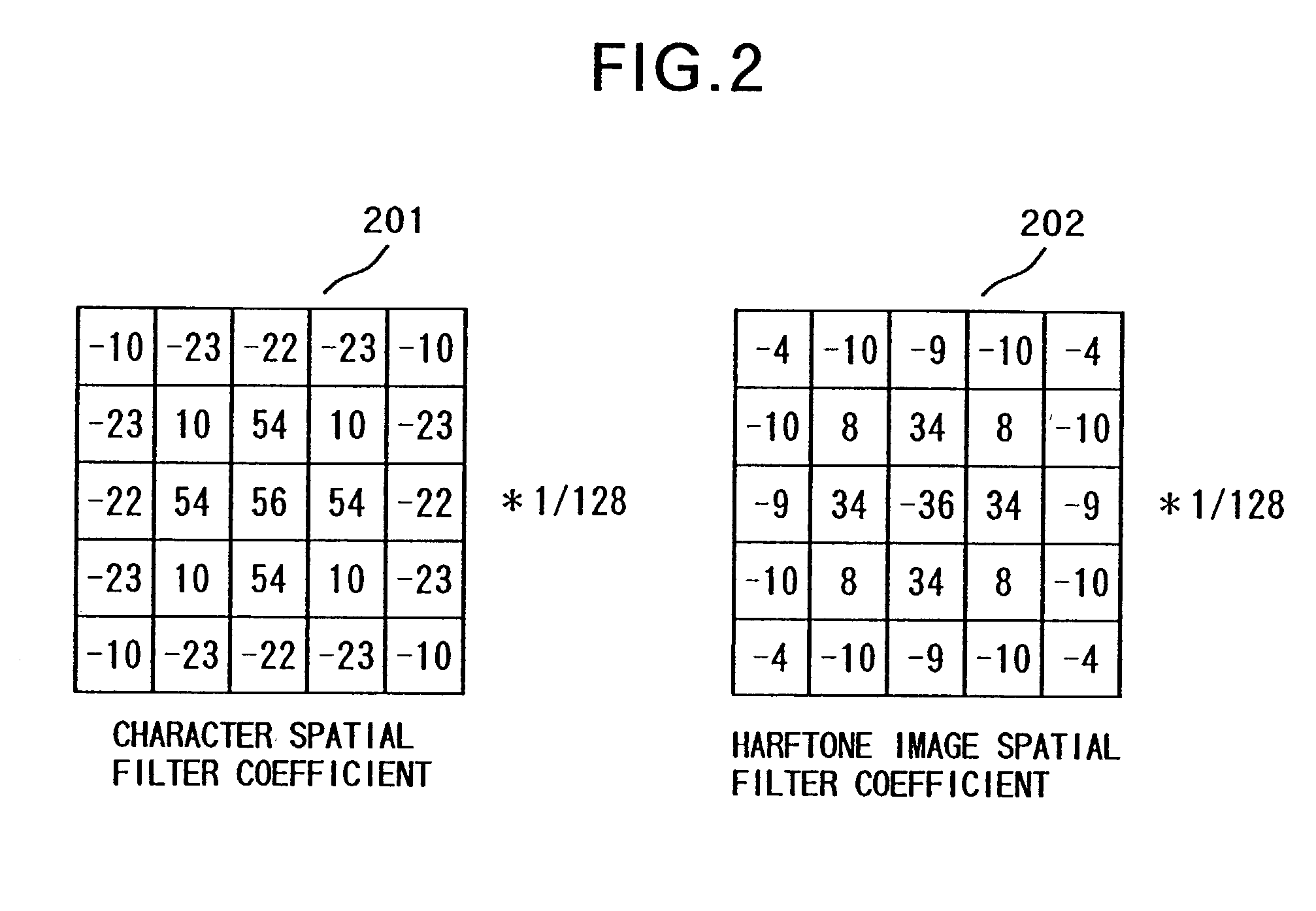 Image processing apparatus and method