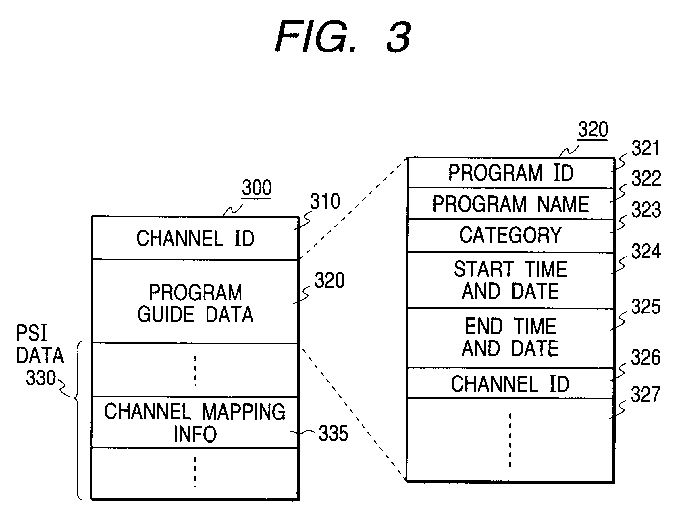 Digital broadcasting system using virtual channels