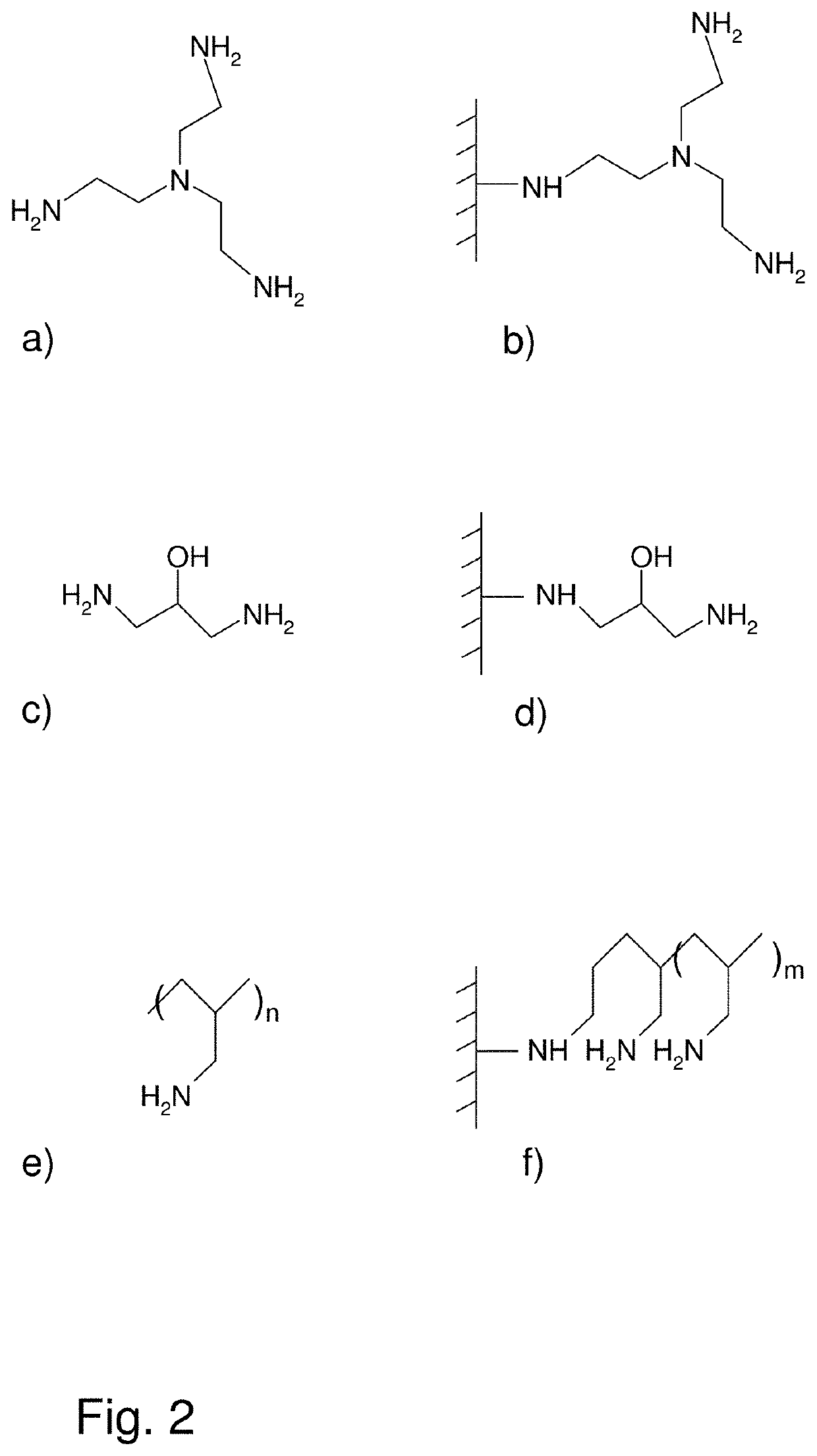 Separation matrices for purification of biological particles