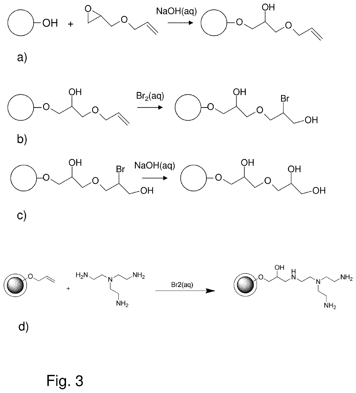 Separation matrices for purification of biological particles